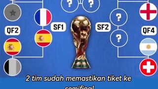 Analisis & Prediksi Juara Piala Dunia 2026 - Siapa yang Akan Angkat Trofi?