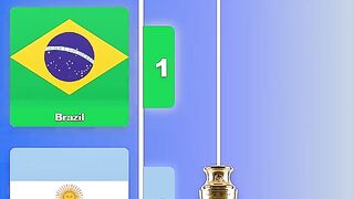 MOST_TITLES___BRAZIL_VS_ARGENTINA_FROM_1919_TO_2024_#worldcup_#titles_#champion_#brazil_#argentina(720p).mp4