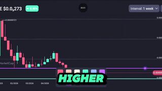 Pepe Coin News Today