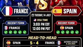 France vs Spain - FIFA World Cup 2026TM Semi-Final Epic Clash for a Place in the Final