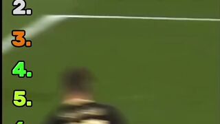 Ranking Haaland’s Funniest Soccer Moments 😂 #shorts