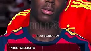 Nico Williams: Karier Hancur Karena Terlalu Setia Sama Bilbao?