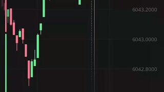 Watch forex market part 127