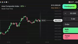 Watch forex market part 129