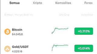 Cara deposit Tuca Trade