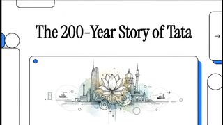 How Tata Built A $400 Billion Empire From A Tiny Textile Mill