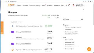 Заработок в интернете