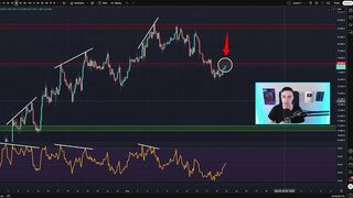 BITCOIN & ALTCOIN BOUNCE- Don't Be Fooled (Warning)!!!