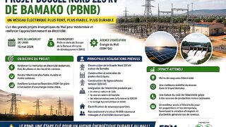 Les 10 Mega projets 🇲🇱 d Assimi Goïta en 2026