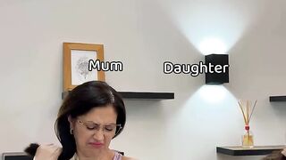 Which situation do you choose?