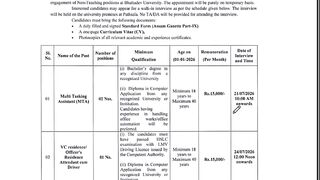 Bhatta Dev University Recruitment I Walkin Interview