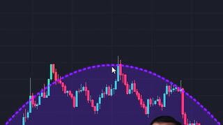 Entry strategies 🚀