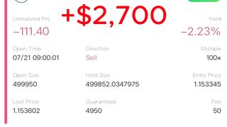 Stayed patient.Took the XRP short.+$2,700 secured.