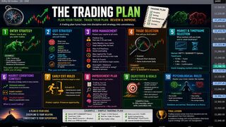 Stop Losing Trades: The Only Technical Setup You Need