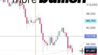Adam Back: "Bitcoin is a Generational Buy Opportunity"