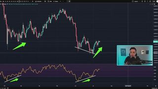 BITCOIN & CRYPTO: The REAL Move Starts Soon!!!