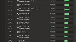 Use ChatGPT, Claude & Top AI Models FREE in One Website! 🤯All Premium AI Models in One Place (100% FREE) 🚀