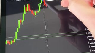 XAUUSD Gold Technical Analysis Levels Revealed