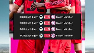 Niatnya sparring, tapi kok malah dibantai 27-0?! 😭