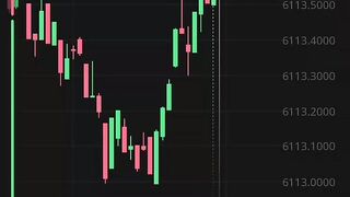 Watch forex market part 130