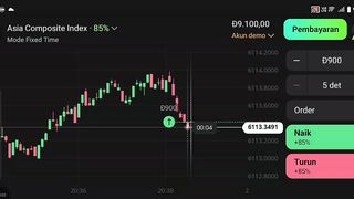 Watch forex market part 131