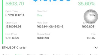 Fair trade - ETH/USDT