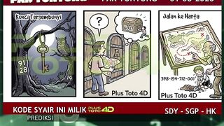 Prediksi Pak Tuntung