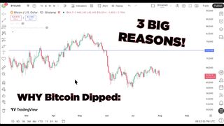 DARKEST Moment in Bitcoin HAPPENING NOW!!