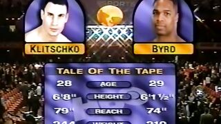 Chris Byrd vs Vitali Klitschko | Full Fight