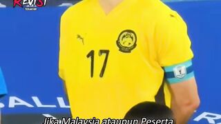 Tim_yang_mundu