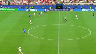 England vs Croatia | FIFA World Cup 2026 Group L Highlights | Goals & Match Highlights | HD