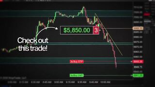 How I'd Trade $4 Into $2,000 In Only 5 Days