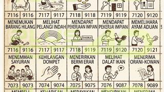 💭 BANYAK MIMPI SEMALAM? CEK TAFSIR ANGKA MIMPI 4D DI SINI! 💭