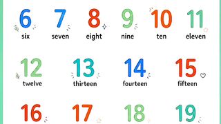 🔢 تعلم الأرقام باللغة الإنجليزية من 0 إلى 100 | English Numbers for Kids | Kids Smile