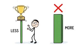 Why Risking Less...Is the Most Aggressive Thing You Can Do