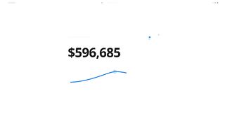 Why Everything Changes After $600K