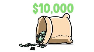 Here's what a $10,000 Dividend Portfolio Pays You MONTHLY