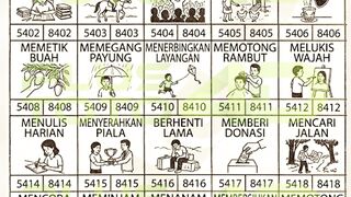 💭 BANYAK MIMPI SEMALAM? CEK TAFSIR ANGKA MIMPI 4D DI SINI! 💭 4