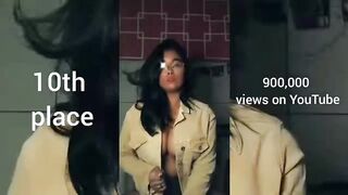 Top 10 Most Viewed Boom Boom Challenge on Tiktok