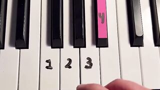 Tutoriel piano