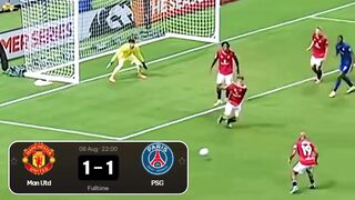 Paris Saint-Germain (PSG) vs Manchester United berakhir imbang dengan skor akhir 1-1.