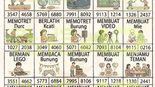 Semalam mimpi apa?