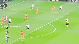 Some Accidental Goals in Football..🤫🥅⚽️