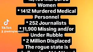 More Than 1000 Days & They Are Still Suffering