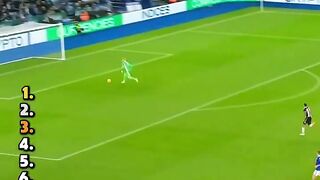 Goalkeepers Amazing Goal Line Saves...😮😯🤯
