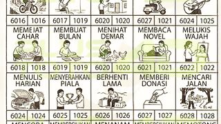 Semalam mimpi apa nih?