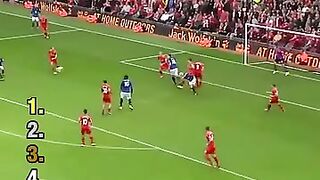 Iconic ⚽️ Poweshots 🔜 Straight ➡️ To Goal 🥅