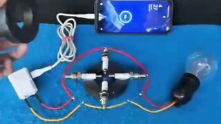 Free Energi Generator Science