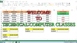 Ms excel for beginners