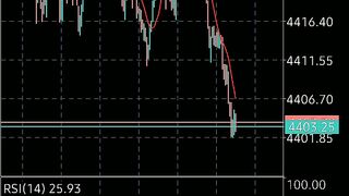 xau usd